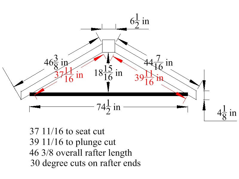 Octagonal Roof Rafter Dimensions.jpg