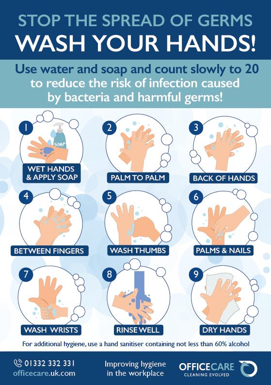 OfficeCare-handwashing-poster.jpg