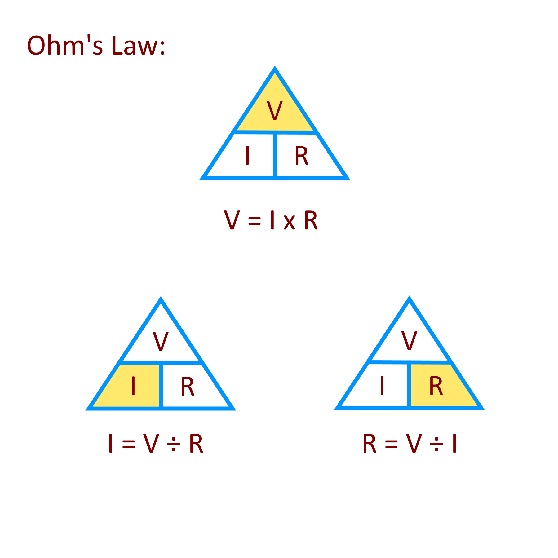 OhmsLaw.png