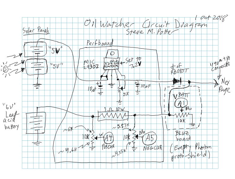 Oilwatcher_schematic_1of2.png