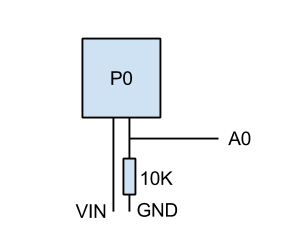 Oktoberfest of Things Pressure Sensors (1).png