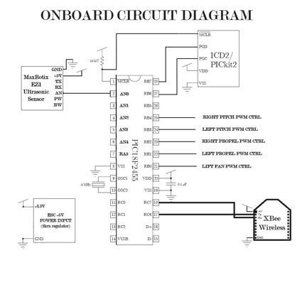 Onboard Circuit Diagram.jpg