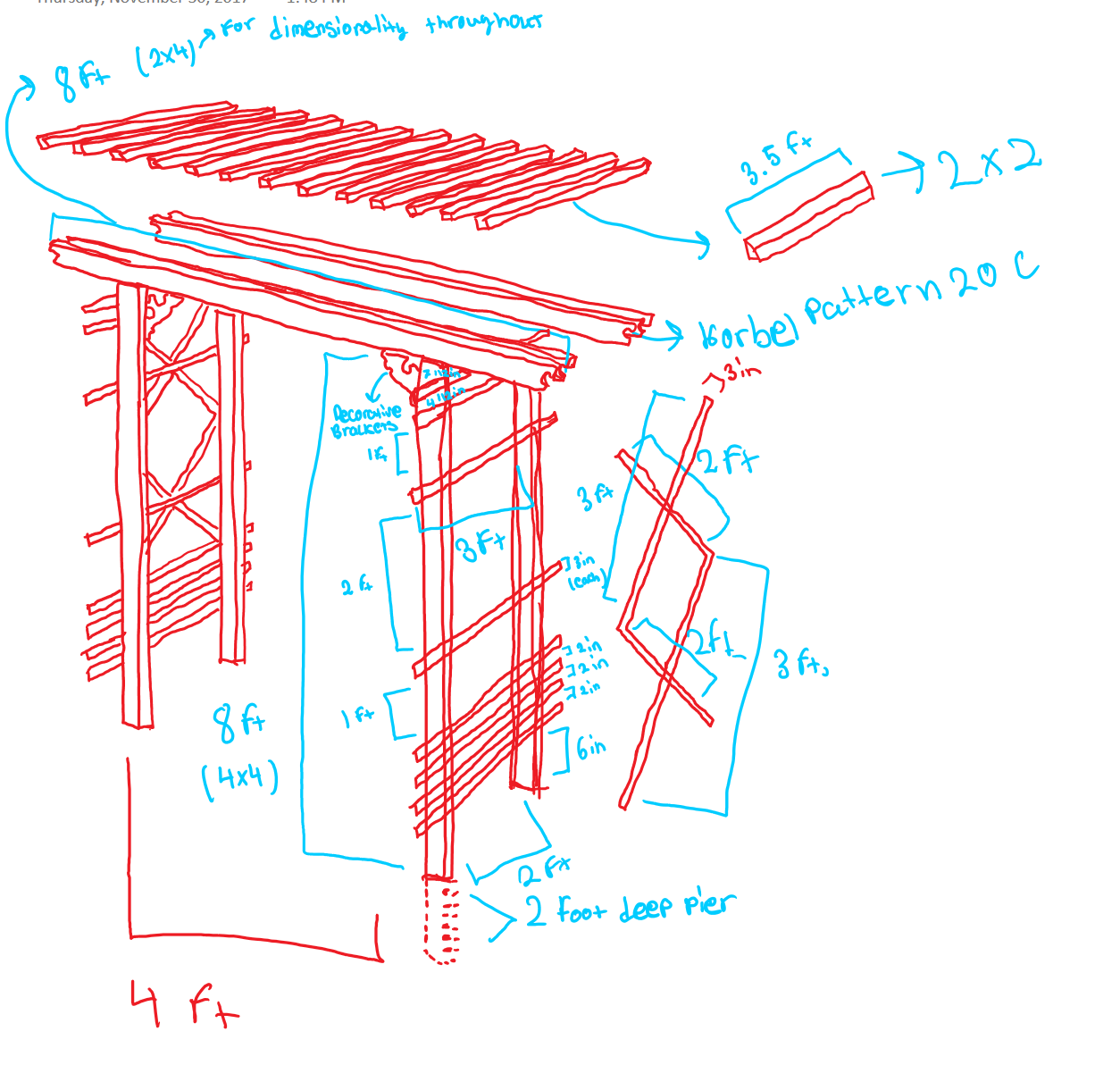 OneNote Tracing.PNG