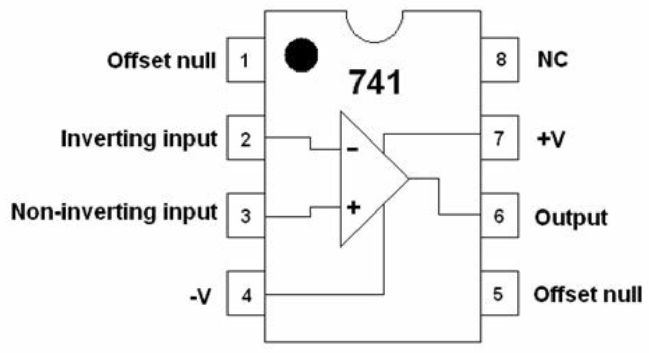 Op Amp Connections.PNG