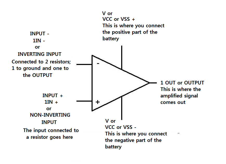 OpAmps1.png