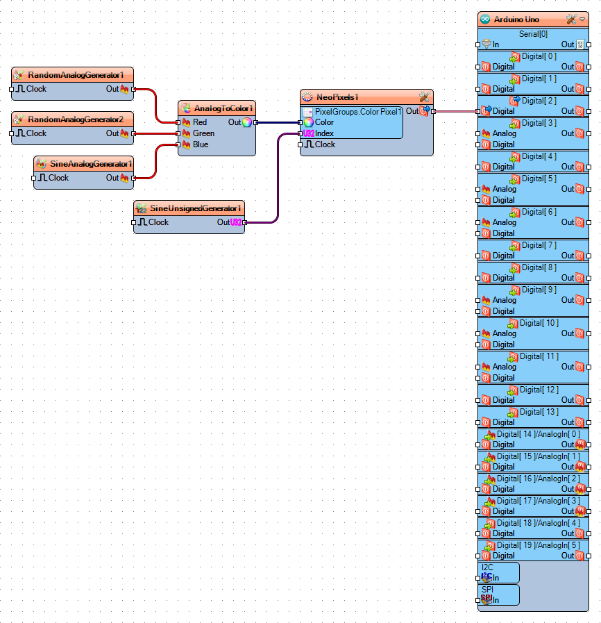 OpenWireDiagram.png