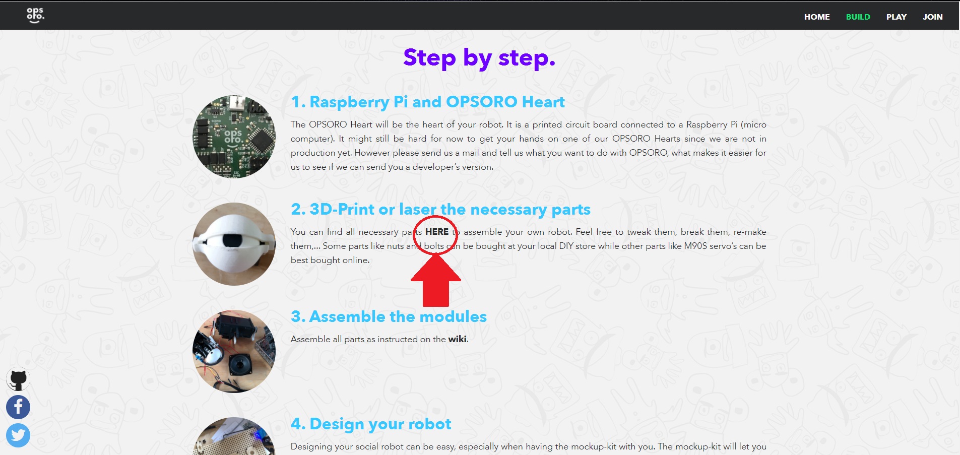 Opsoro step by step.jpg