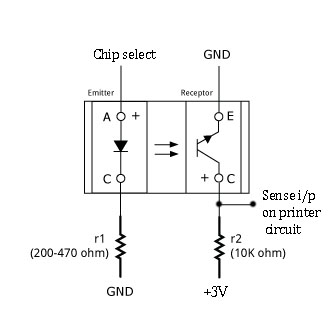 OpticalSensor.jpg