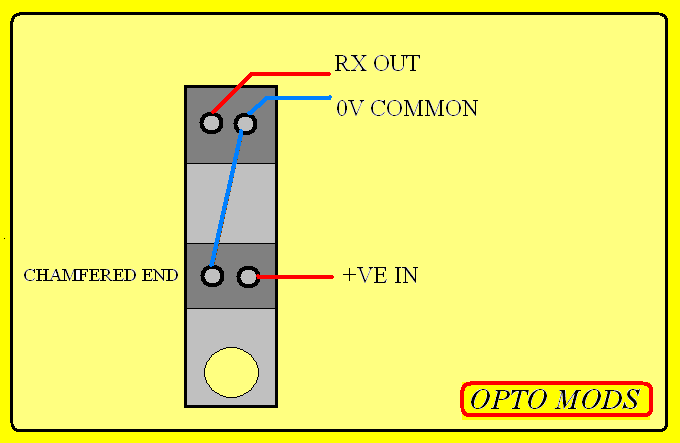 Opto Mods.bmp