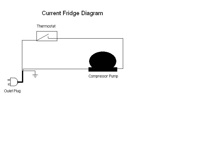 Orig Diagram.jpg