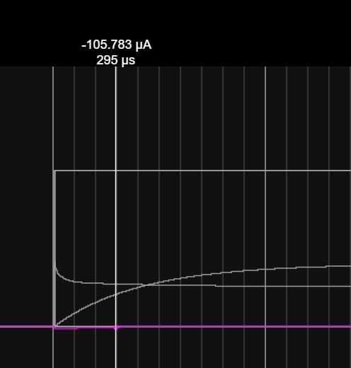 Output low at start.jpg