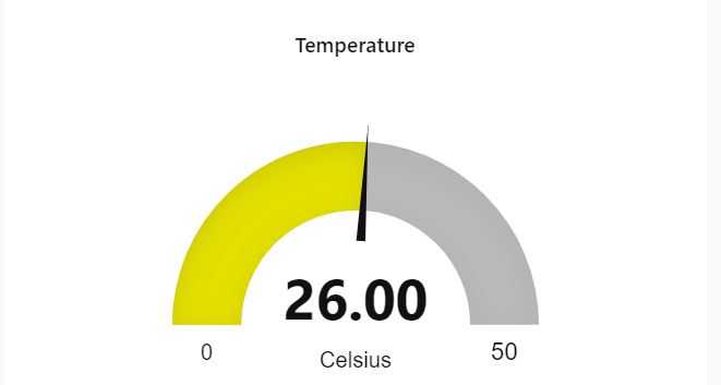 Output_Temperature.JPG