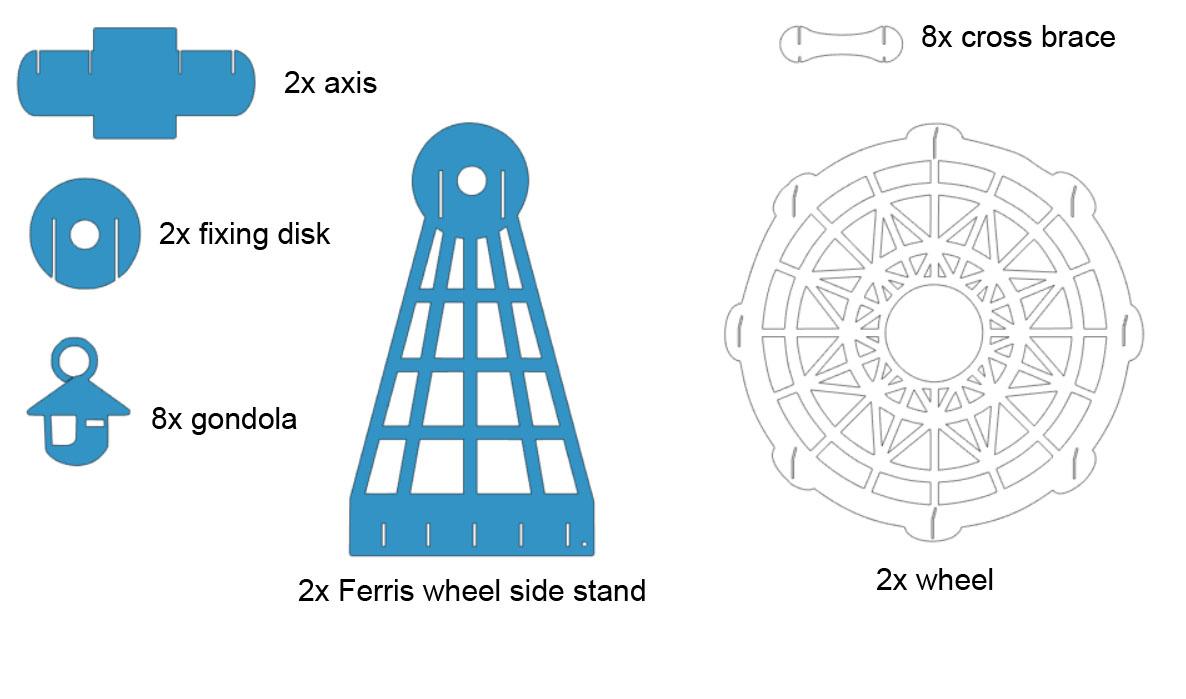 Overviewe ferris wheel upper part.jpg