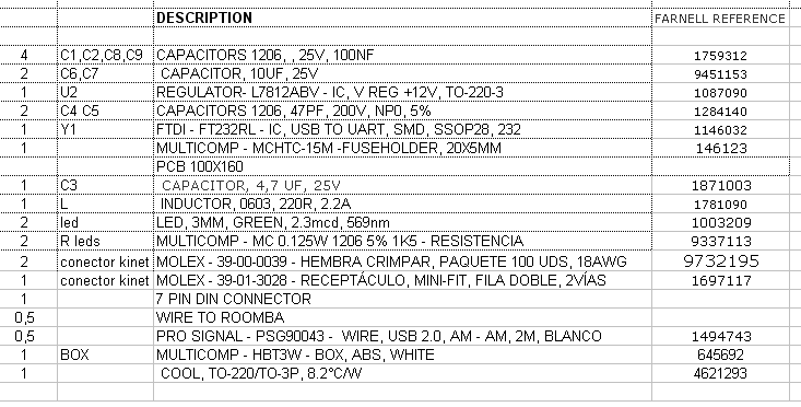 PART LIST.bmp