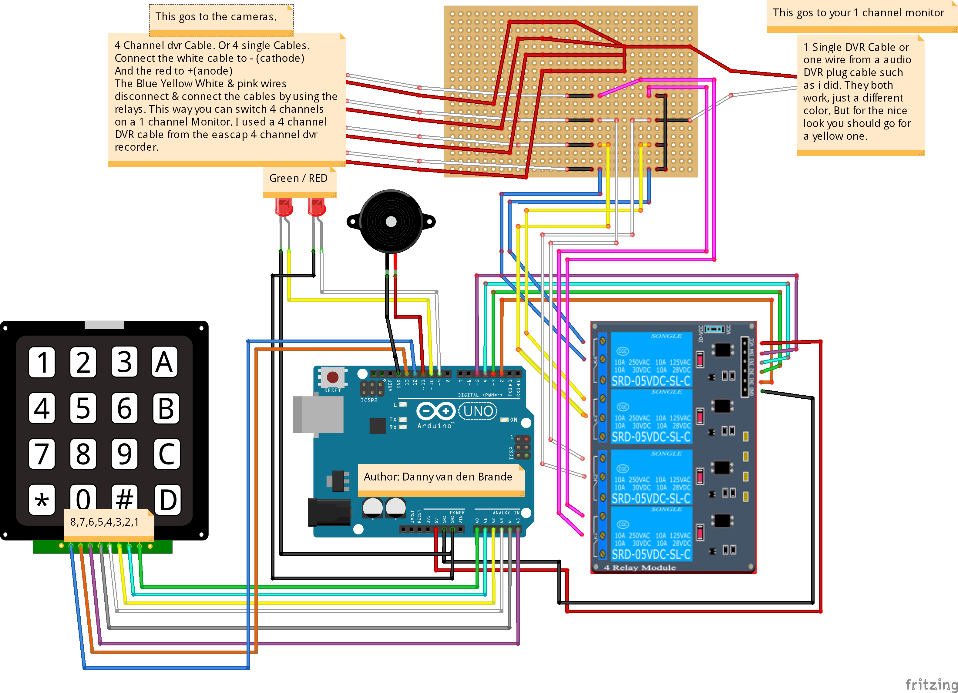 PASSWORD PROTECTED 4 CH Camera Convert 1 channel monitor to 4 channels_bb.png