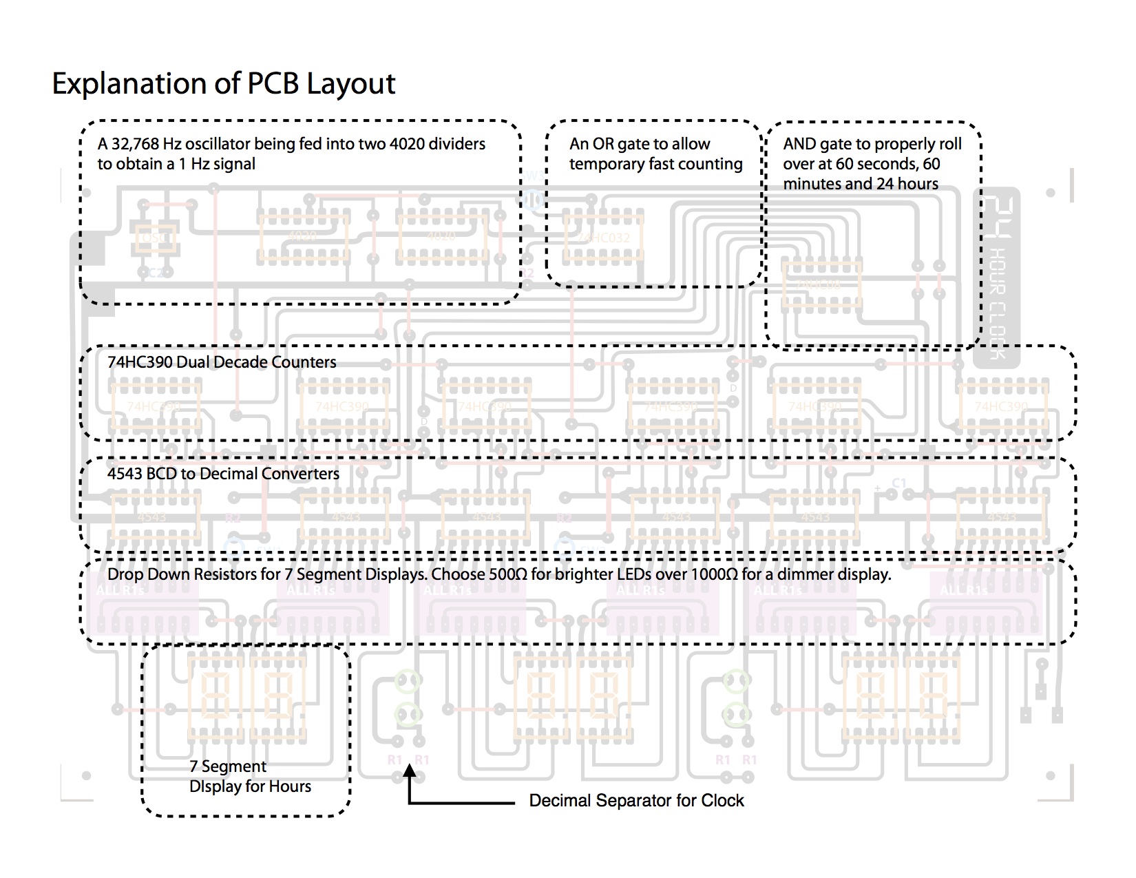 PCB Explained.jpg