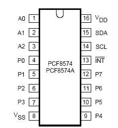 PCF8574-pins[1].gif