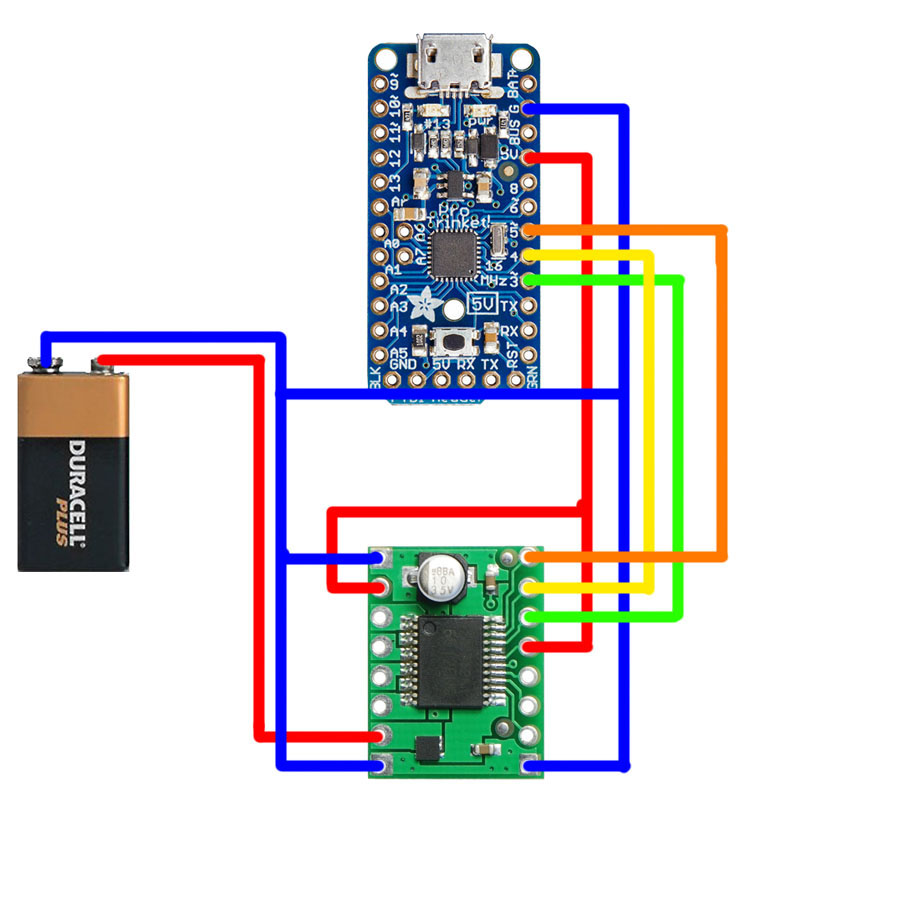 PIC 7,INPUTS OUTPUTS V2.jpg
