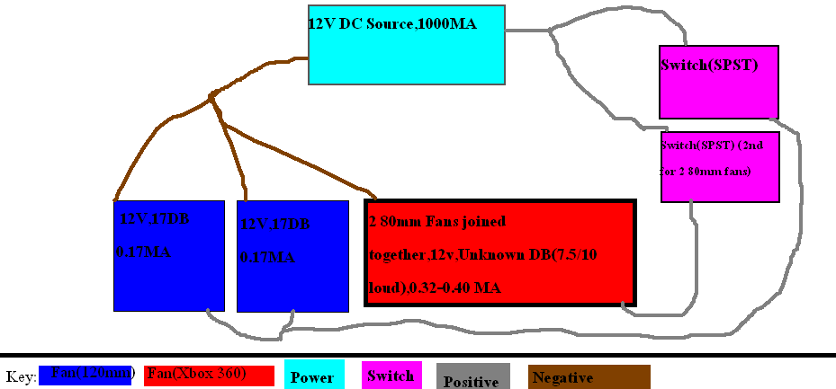 PIC LAPTOP COOLER 2 SWITCHES.bmp