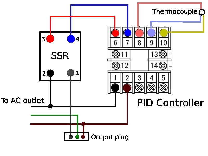 PID Wiring.jpg