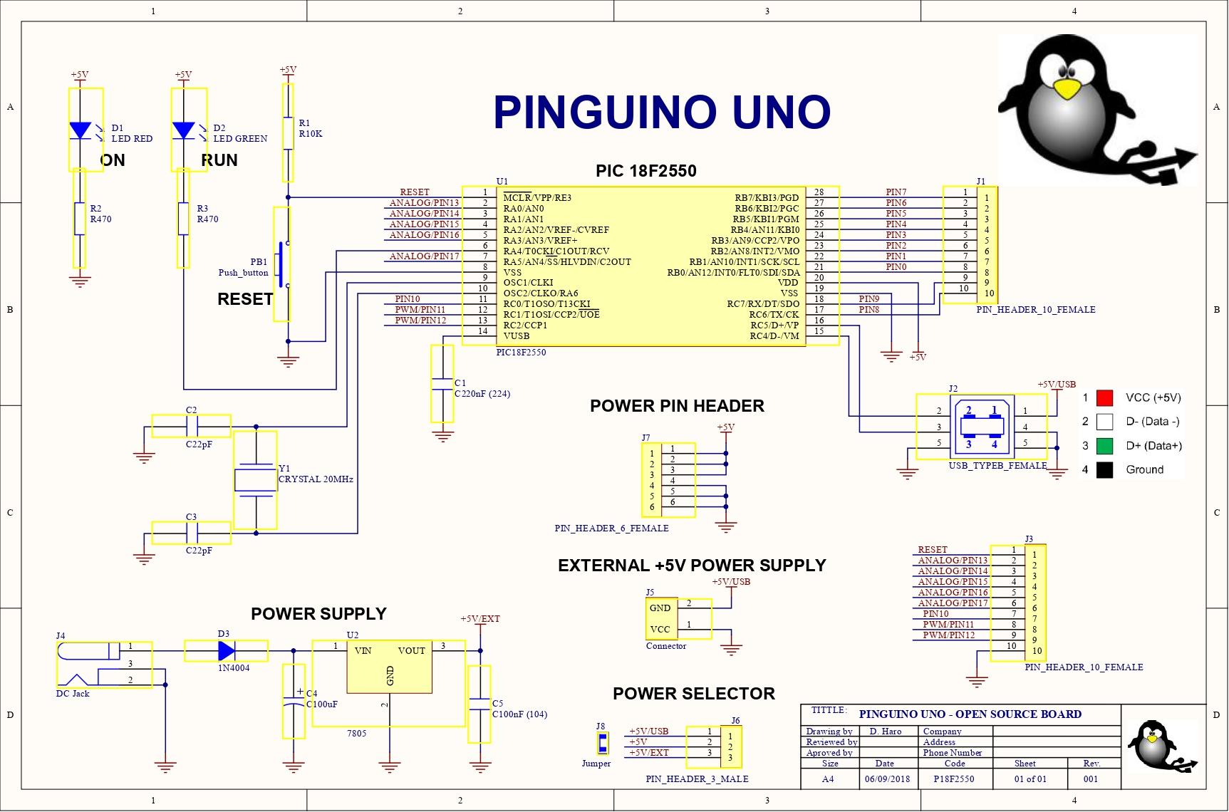 PINGUINO_UNO_2550_page-0001.jpg