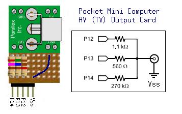 PMC_AV_OUT_CIRCUIT.JPG