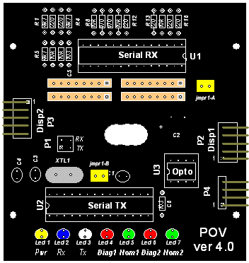 POV pcb1.gif