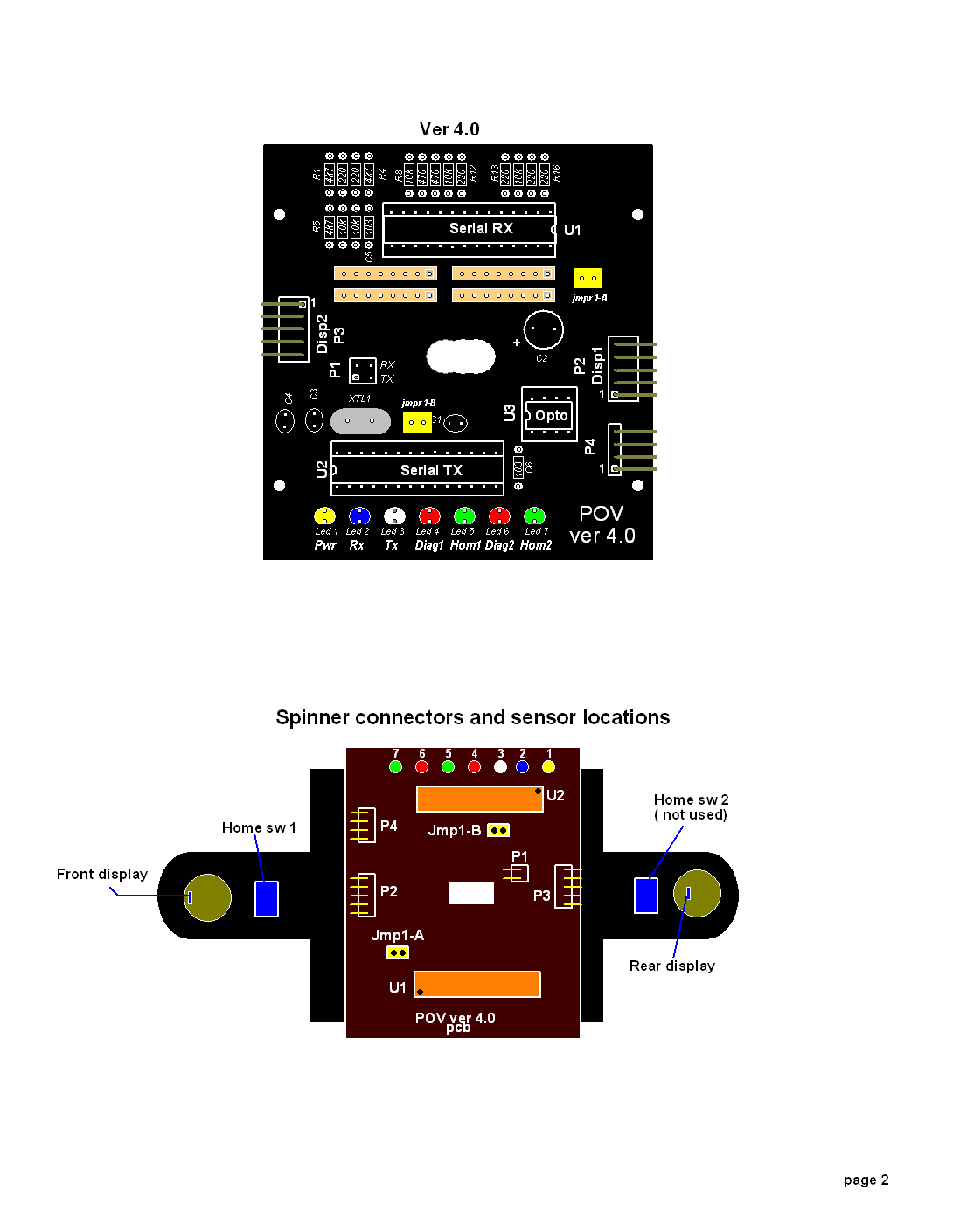 POV pcb1.png