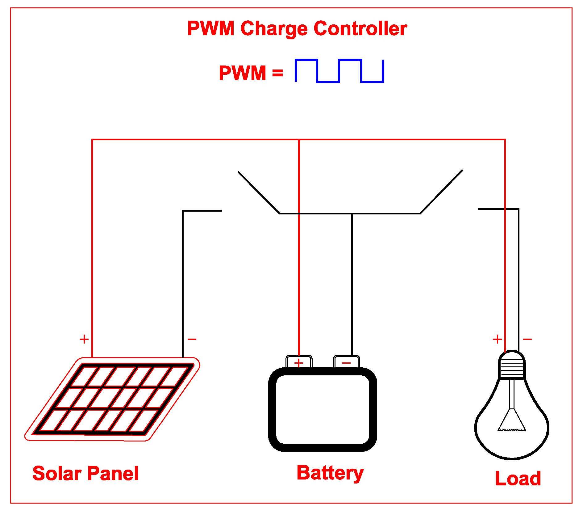 PV Panel 1.jpg