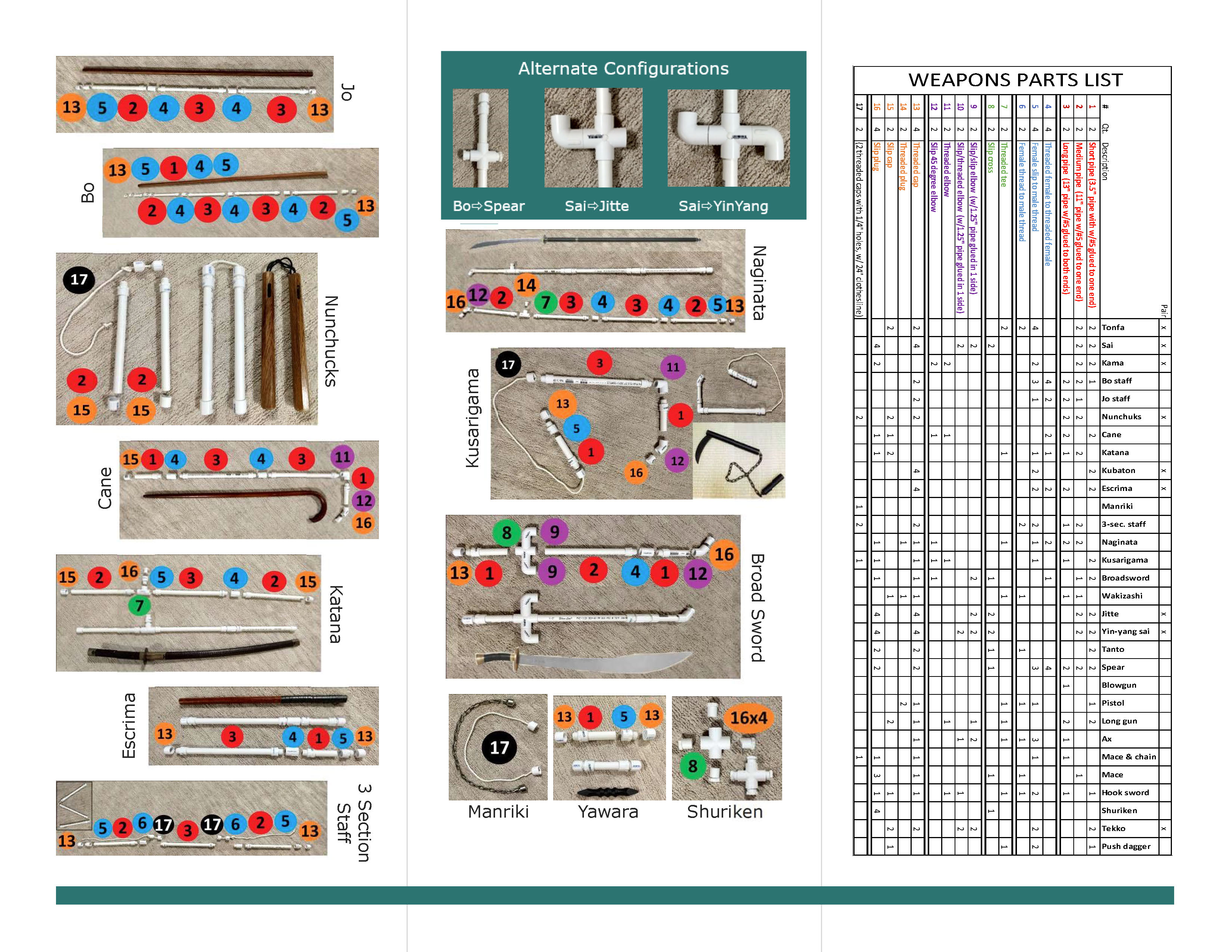 PVC Practice weapons smallest revised[3285]_Page_2.jpg