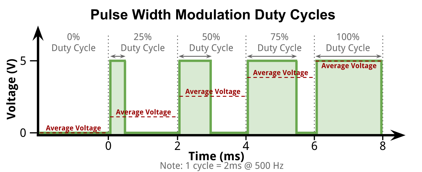 PWM (1).png