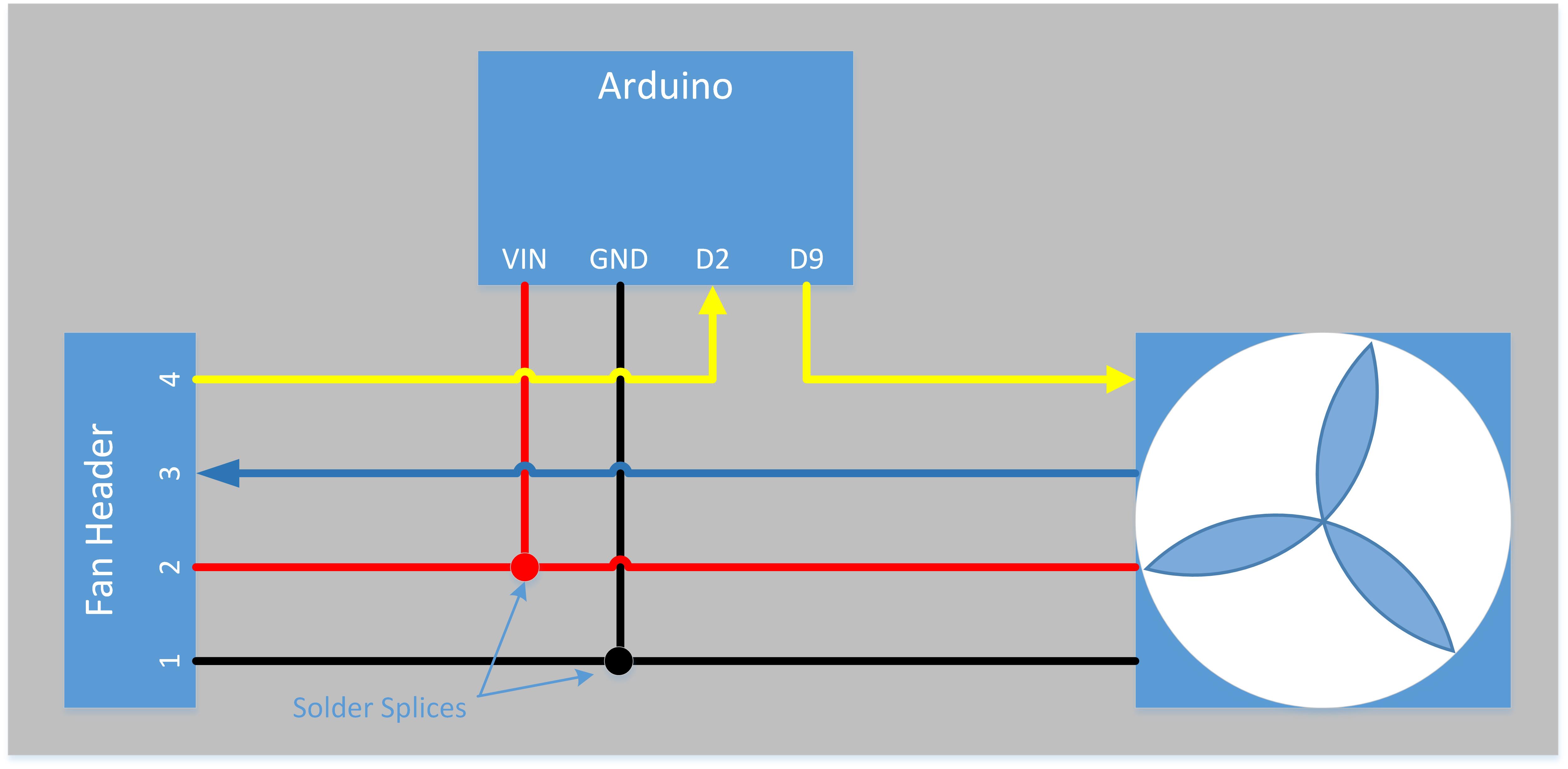 PWM_Modifier_Diagram.jpg