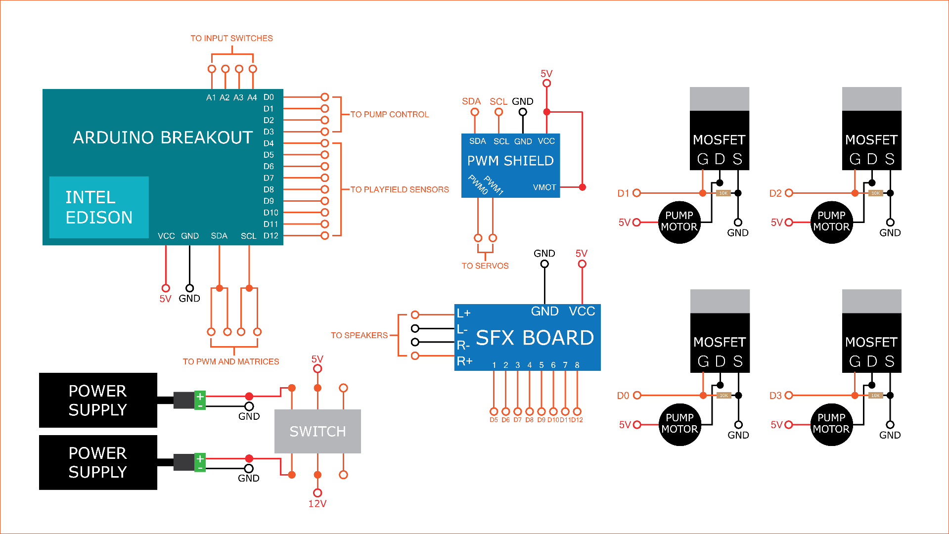 Padrinko Schematic Backboard.png