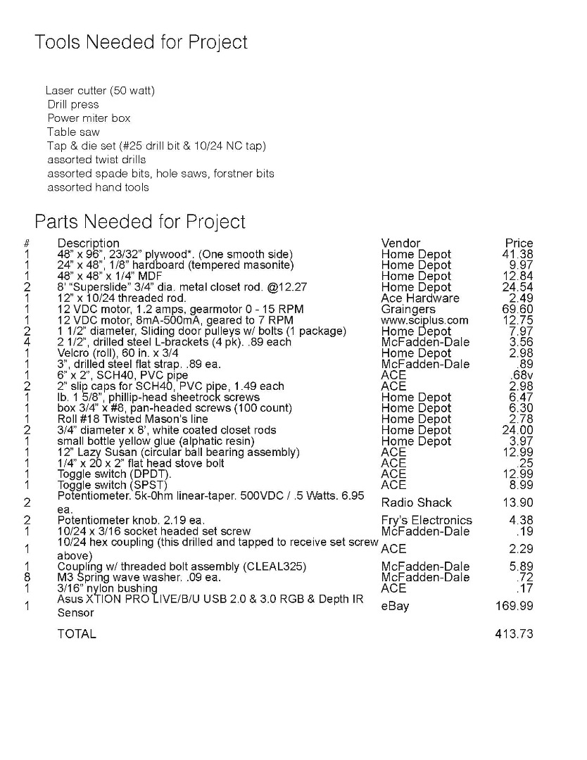 Pages from pier9_instructables_scanner_Page_1.jpg