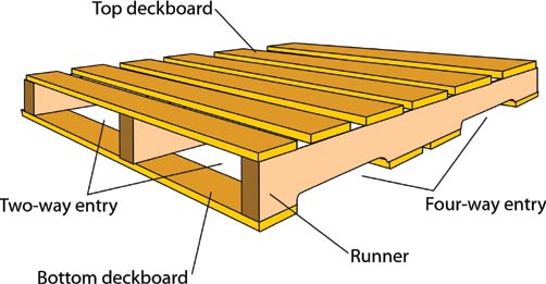 Pallet.jpg