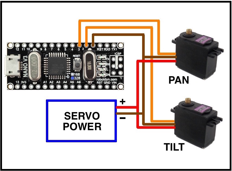 Pan Tilt Wiring.jpg