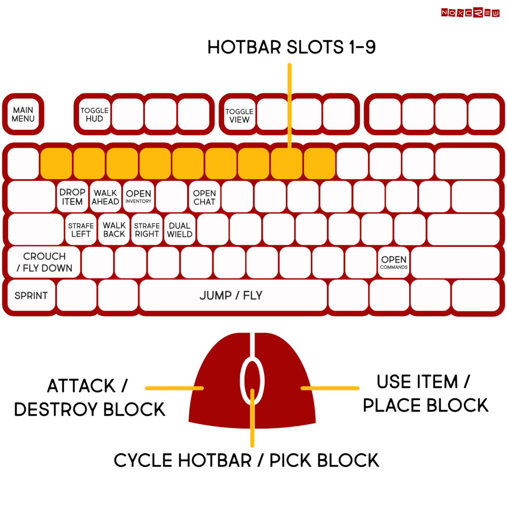 Parent+Portal+Keyboard+&amp;+Mouse.png