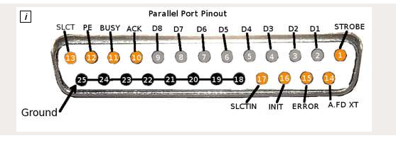 Parrelel port pinout.png