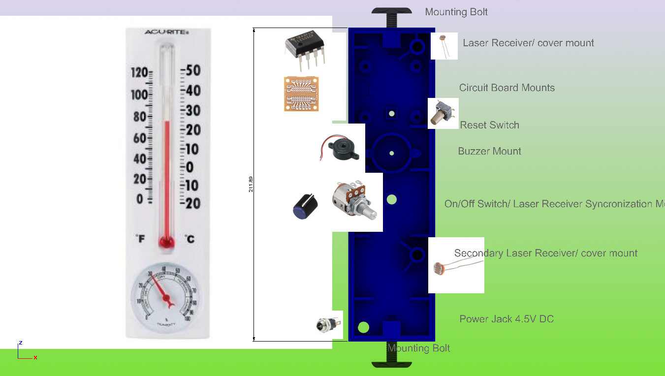 Parts Breakdown with actual thermostat cover.jpg