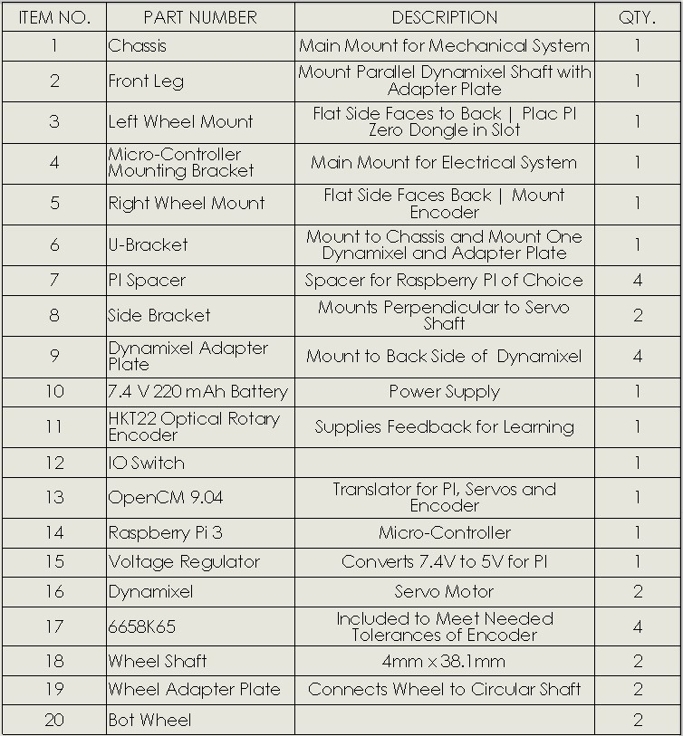 Parts List.jpg