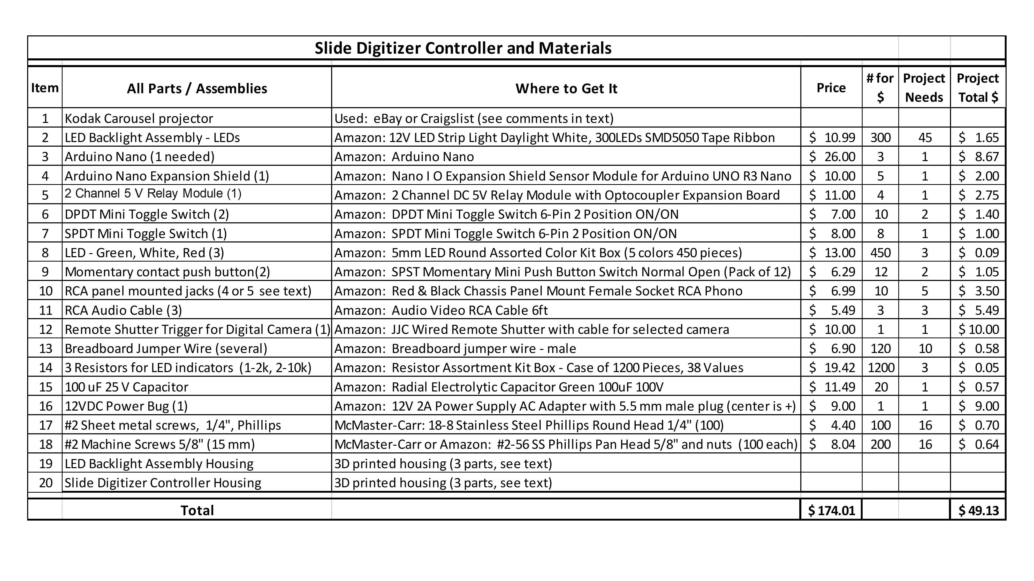 Parts list.jpg