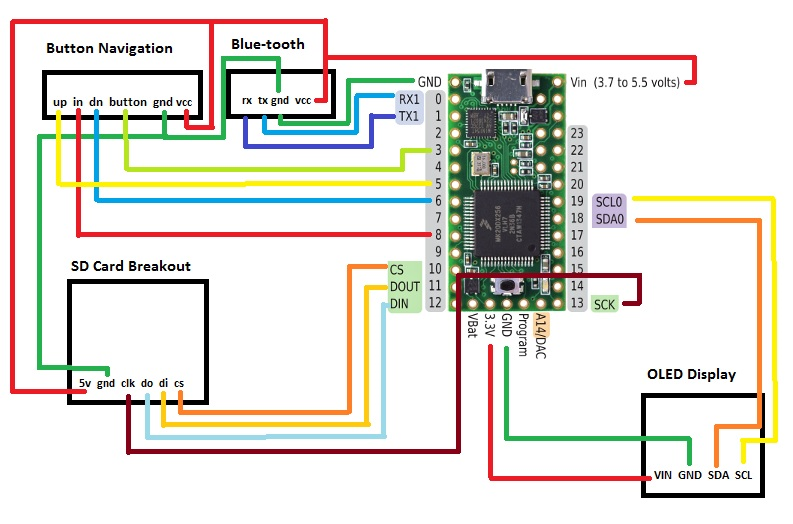 Password_Keeper_Schematic.jpg