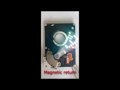 Pendolux - spring vs magnetic return