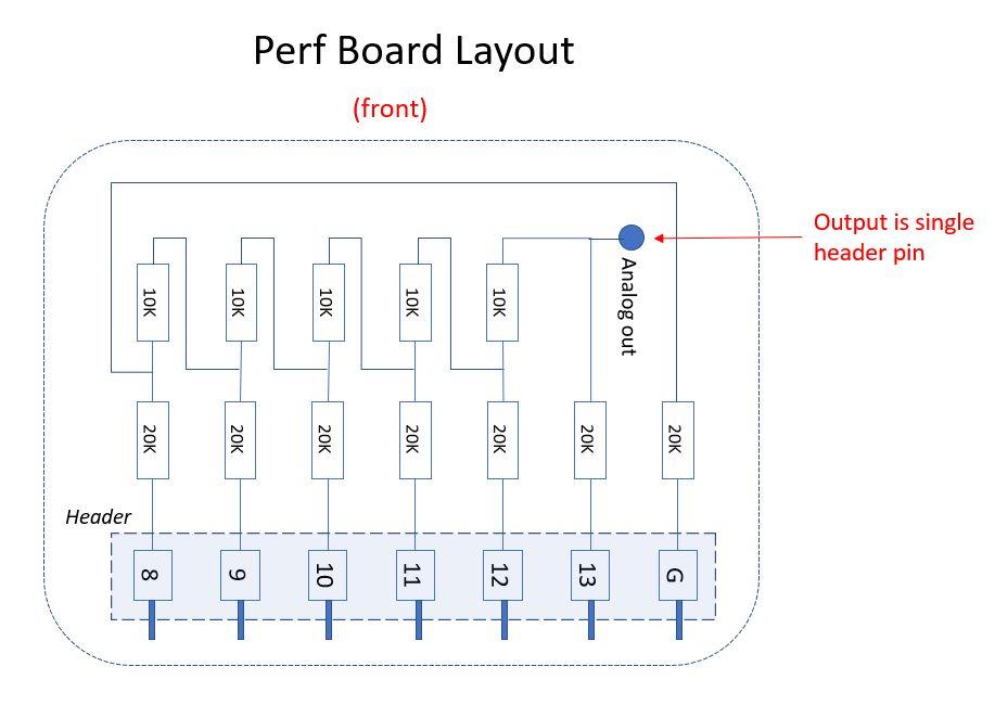 PerfBoardLayout.jpg