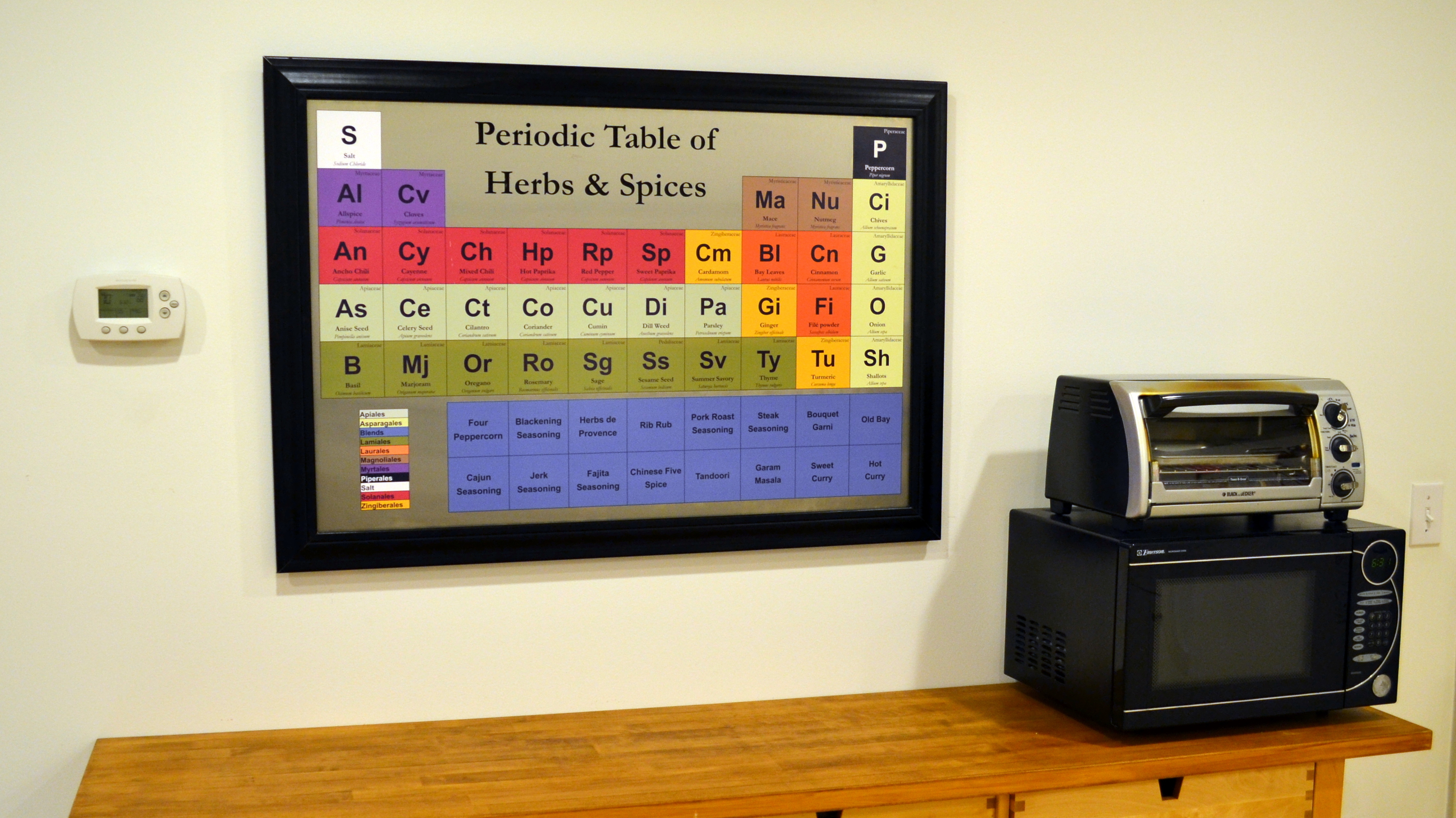 Periodic Table 006-001.JPG