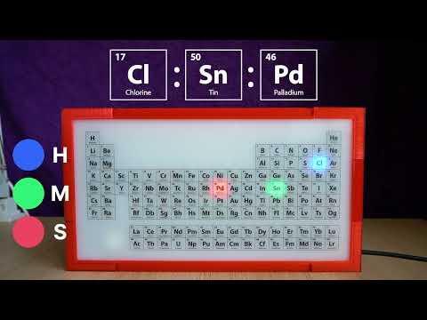 Periodic Table Clock - Arduino Powered DIY Clock