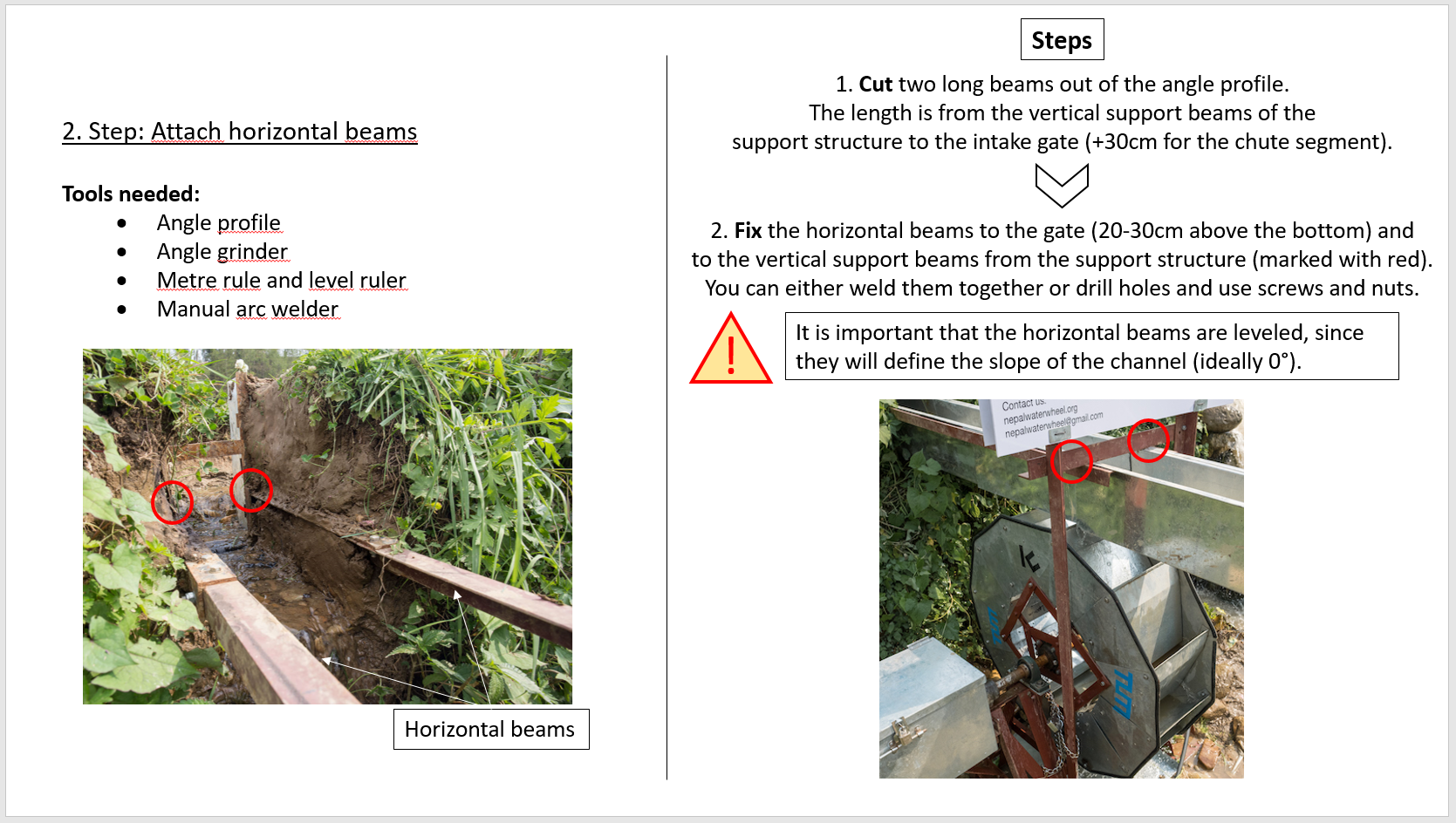 Periphery Canal Step 2 Attach horizontal beams.PNG