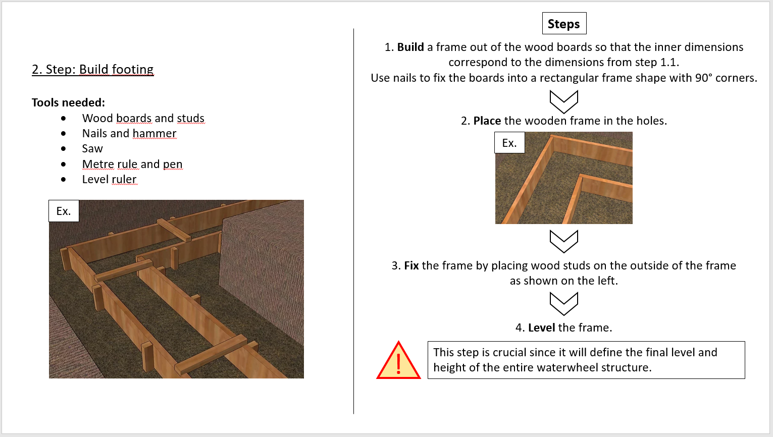 Periphery Concrete Step 2 Build footing.PNG