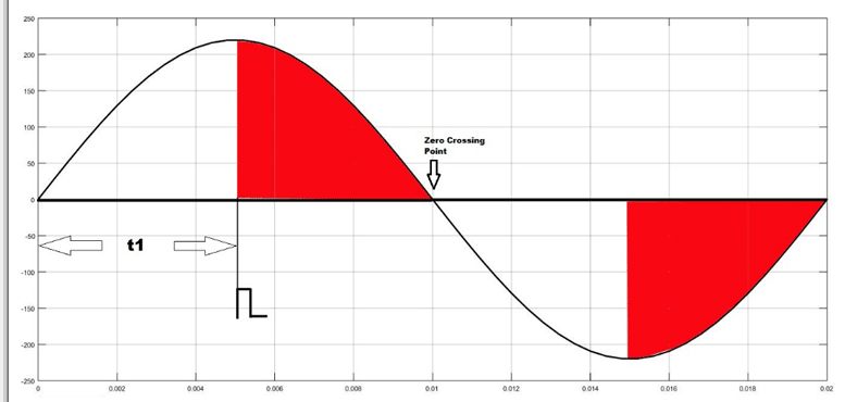 Phase Angle Control Circuit.png