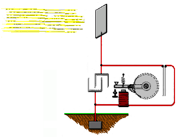 PhotoelectricEffect(Tesla).png